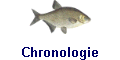 Chronologie